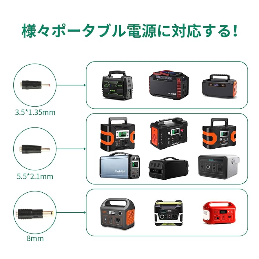 Amazon.co.jp: FlashFish ポータブル電源 ソーラーパネル セット